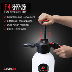 suds.lab ergonomic handle detail that reduces hand fatigue during long use
