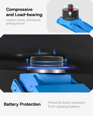 SUMK kit with tools and box showing included repair gear for roadside fixes
