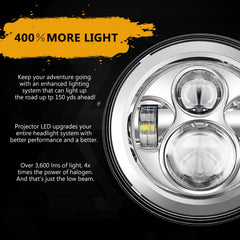 SUNPIE headlight mounted on Harley in road setting showing brighter night visibility benefit