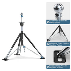 SUNSHINE FARMRE side-wind handle and drill adapter demonstrating fast setup benefit