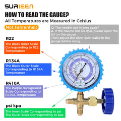 SURIEEN gauge closeup with clear R410A scale for accurate reads
