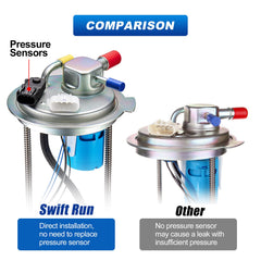 Swift-Run fuel pump installed under truck showing scale and fitment benefit
