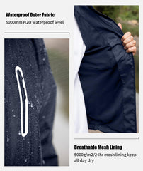 SWISSWELL hood rolled into collar demonstrating compact storage and neat appearance