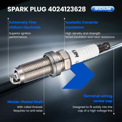 SYKRSS close-up iridium tip highlighting long-lasting ignition performance