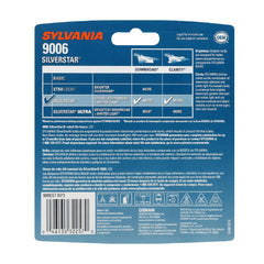 SYLVANIA 9006 close-up of filament and glass highlighting precise focus