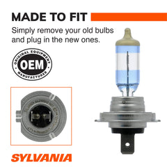SYLVANIA filament and tri-band coating detail showing whiter light output
