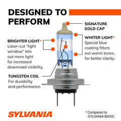 SYLVANIA H7 bulb installed in headlamp illustrating simple vehicle fitment