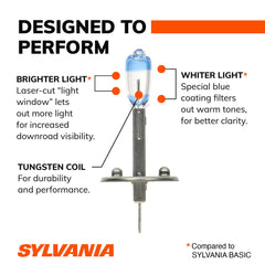 SYLVANIA bulb installed in vehicle headlight demonstrating easy fit and immediate upgrade