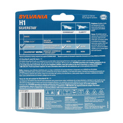 SYLVANIA close-up of SilverStar filament highlighting precise construction