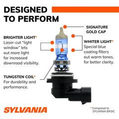 SYLVANIA SilverStar Ultra 9006 installed in headlight housing showing easy plug-and-play fit
