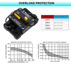T Tocas E9 side mount footprint showing extended surface mount for stable installation