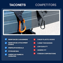 TacoNets installed in pickup bed holding gear steady for safer transport