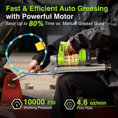 TaskStar dual batteries and charger illustrating continuous cordless power
