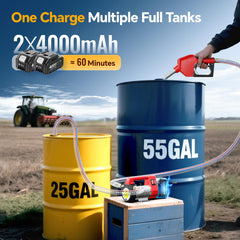 TaskStar battery installed at side angle illustrating cordless runtime and mobility
