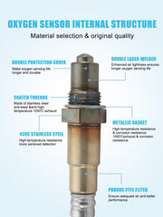 TAUTOY downstream sensor close-up highlighting precision sensing element