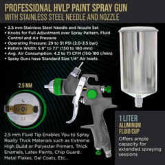 TCP Global 1L aluminum cup detail illustrating larger capacity for fewer refills