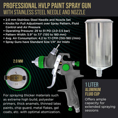 TCP Global aluminum 1-liter cup closeup reduces refills and speeds projects