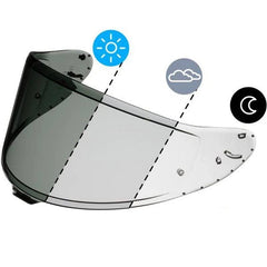 The Helmet Shop RF-1400 visor front profile showing clear tint and OEM-style fit benefit