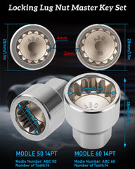 Thinkpro full set laid out showing 20 sockets for broad pattern coverage and easy selection