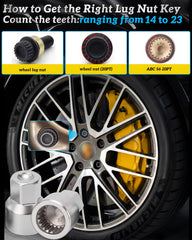 Thinkpro socket engaged on a Touareg locking lug demonstrating safe removal without hammering