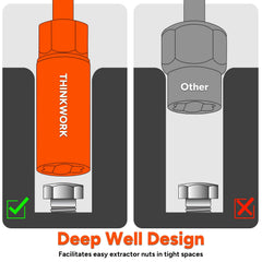 THINKWORK deep-well socket close-up showing extended reach for recessed nuts