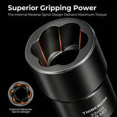 THINKWORK macro of reverse spiral internal thread showing superior grip benefit