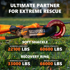 TireQuik recovery ring detail highlighting anodized aluminum finish that reduces wear