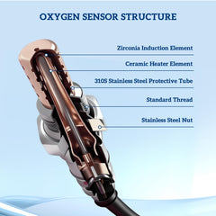 TLYZSCGKZY wiring connector close-up for fast plug-and-play install