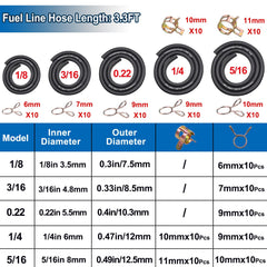 Tnisesm metal clamps and hoses arranged demonstrating secure connection benefit