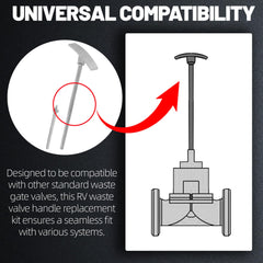 TonGass UV-stabilized handle detail resisting sun damage for longevity