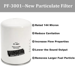 Toolyuan side-by-side components highlighting combined filtration benefits