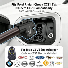 TopAutoGear anti-drop interlock detail ensuring secure lock and steady charging