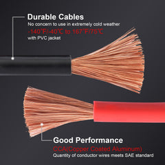 TOPDC cable laid out full 20ft to show reach benefit