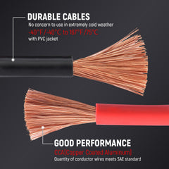 TOPDC cables neatly stored in included carry bag for effortless transport