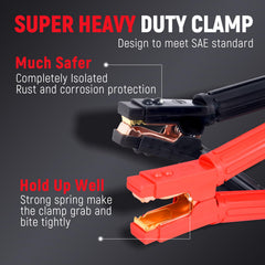 TOPDC clamp close-up with serrated teeth for secure grip benefit