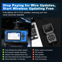TOPDON ArtiDiag600 Pro in use under hood enabling on-vehicle troubleshooting and quick resets