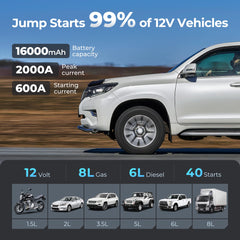 TOPDON boost button detail showing instant-start capability and confidence
