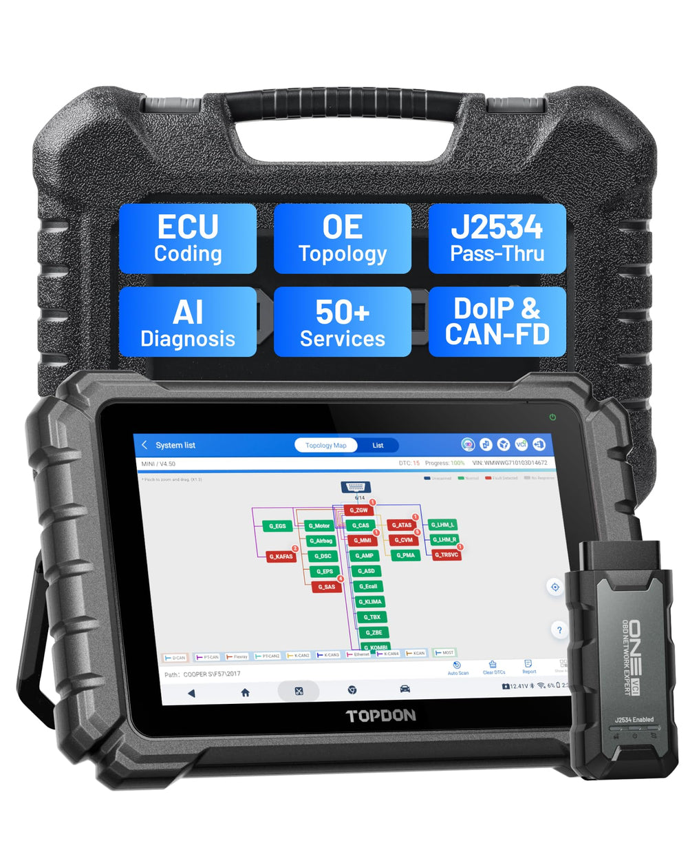 TOPDON ONE front display showing diagnostics and fast navigation benefit