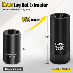 Topec deep lug socket close-up showing 2.6-inch depth and durable finish for better reach