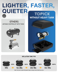 TOPICK air line tubing and push-to-connect fittings for faster installs