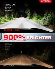 TOPIK close-up of LED chip array highlighting concentrated light output
