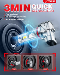 TOPIK bulb installed in headlamp housing demonstrating correct fitment