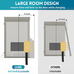 TOPSEENG 30A RV outlet with plugged cord showing door clearance and theft prevention benefit