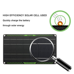 Topsolar alligator clips attached to battery terminals, safe maintenance charging