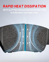 TOVASTY pad facematerial detail highlighting dense carbon ceramic texture and heat resistance