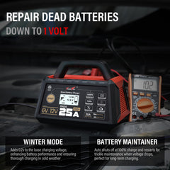 TowerTop charger connected to car battery demonstrating fast start assistance