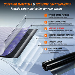 TOYOCO film heat-shrinking on curved glass for a smooth, conforming finish