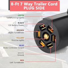 TrailesHom cord in use connecting RV to trailer for safe lighting and brakes
