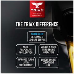 Close view of Triax oil texture showing low friction sheen and stability