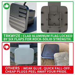 TrkWyze retention ring closeup demonstrating secure fit and easy installation benefits